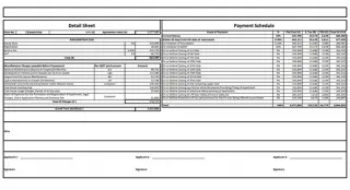 Prestige Rosewood Complete Costing Details