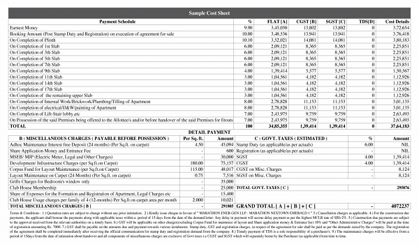 Featured Image of Prestige Rosewood Cost Sheet